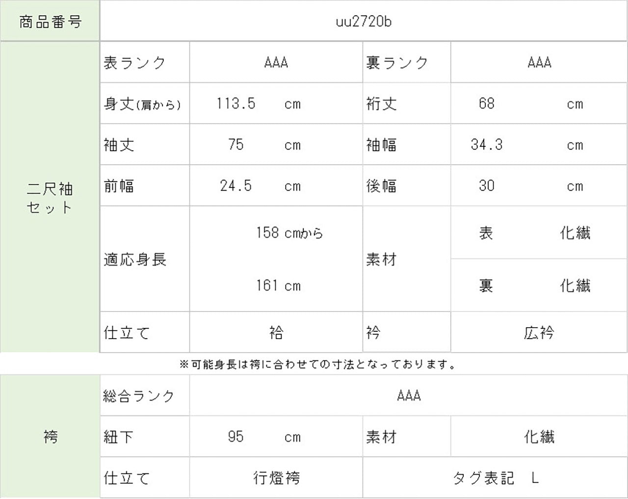 Vintage Japanese Hakama | Nishaku-sode & Hakama Set | Blue Synthetic | Cherry Blossom | Graduation | Sustainable | uu2720b